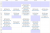 Sydney University timetable 2012.png