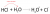 Acids and Bases - ADVoscience